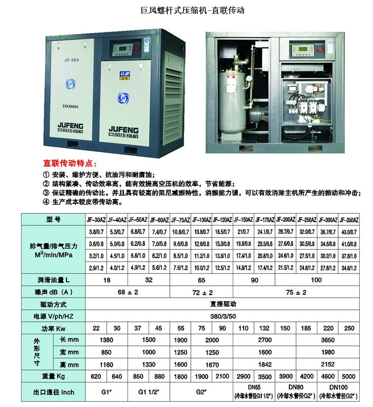 批发澳德风螺杆式空压机40匹