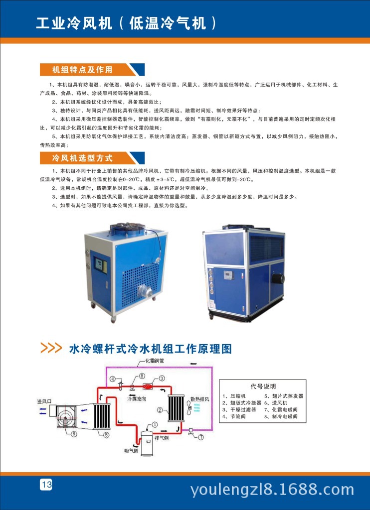 13工業(yè)冷風(fēng)機(jī)