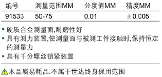 外徑千分尺50-75MM 91533(2)
