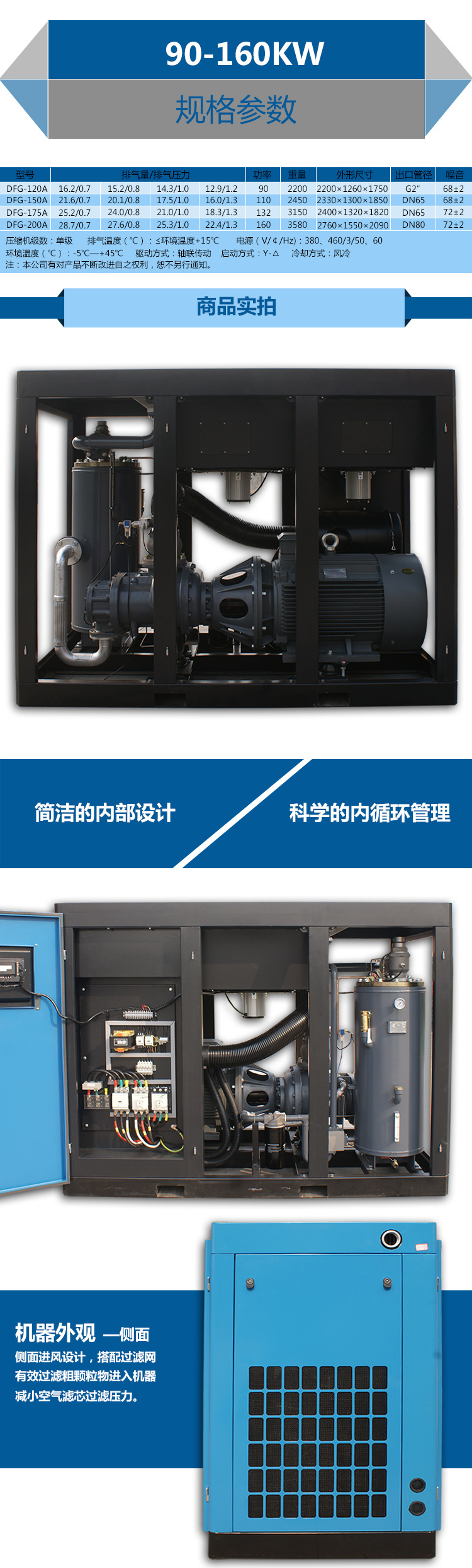 劲牌螺杆式空气压缩机 空压机 空压泵 螺杆气泵 轴联式120-200hp