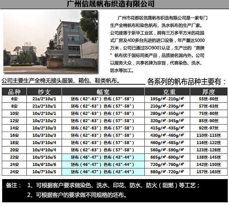 产品列表和公司简介