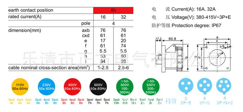 电工电器/工业用防水插头、插座/连接器,N-3142