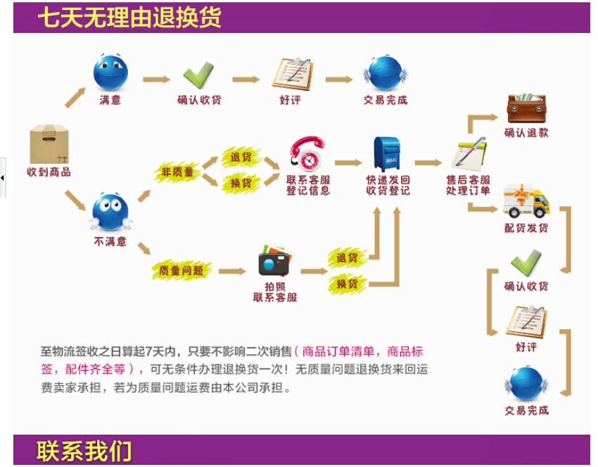 毕用图3