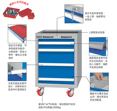 四抽屉工具车SG-6005