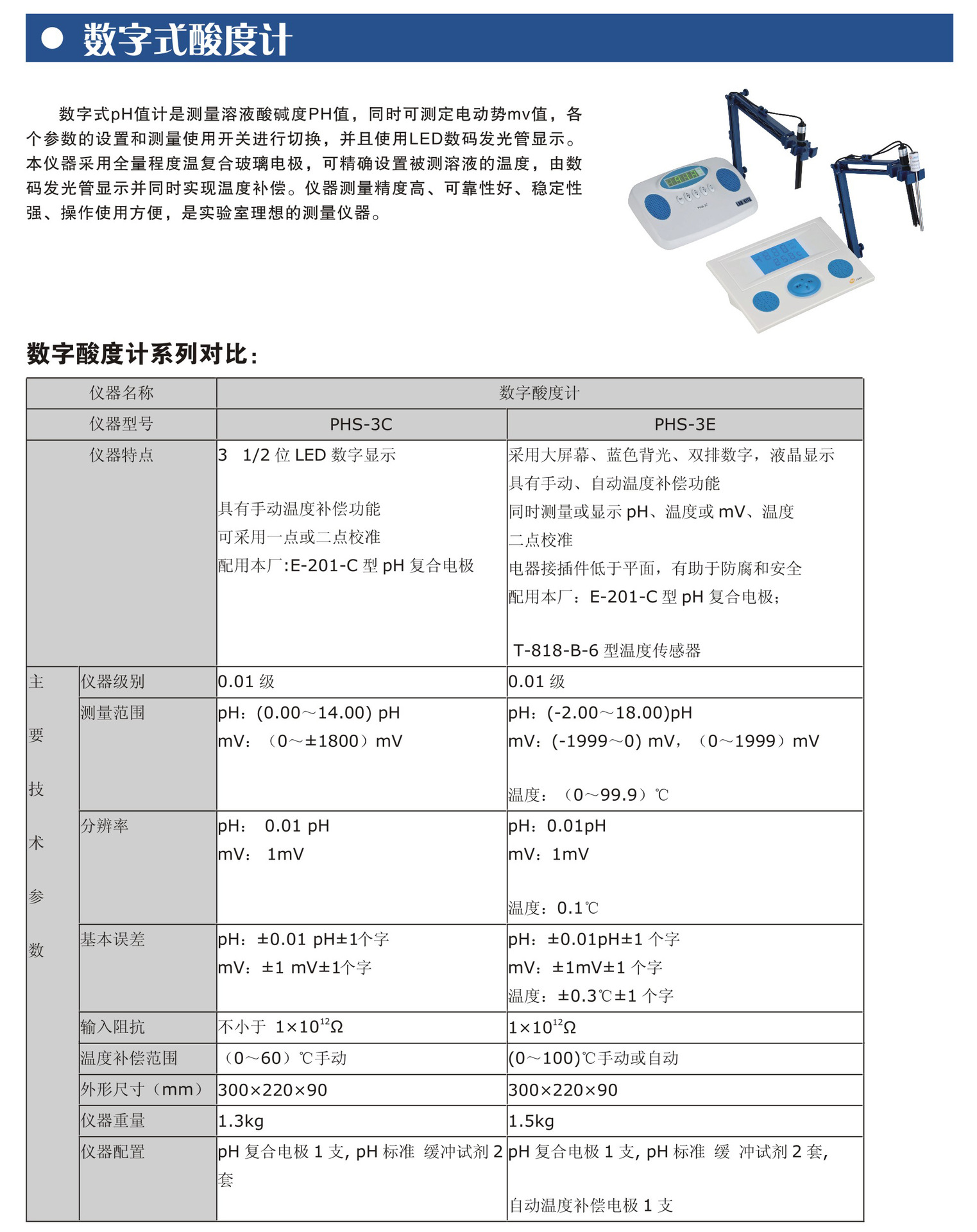 數字式酸度計