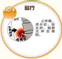 圖片7