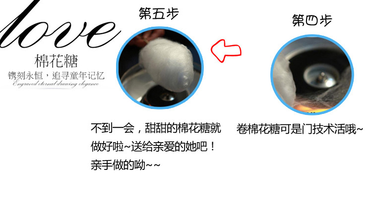 操作方法2
