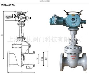 煤安矿用防爆电动闸阀ZB941H