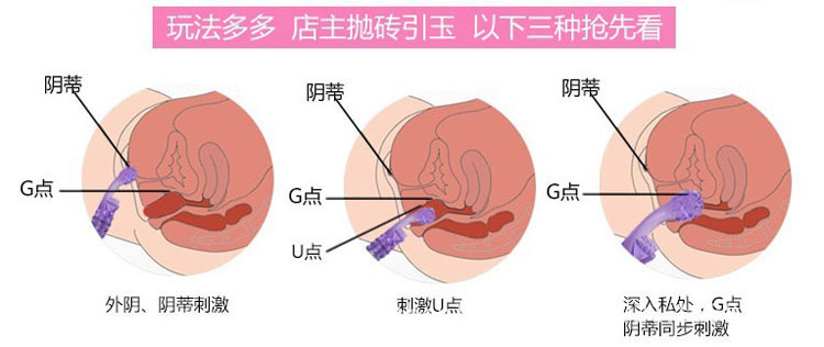 <em>性</em>保健<em>品</em>-G点手指震动棒情趣玩具<em>女性</em>情趣自