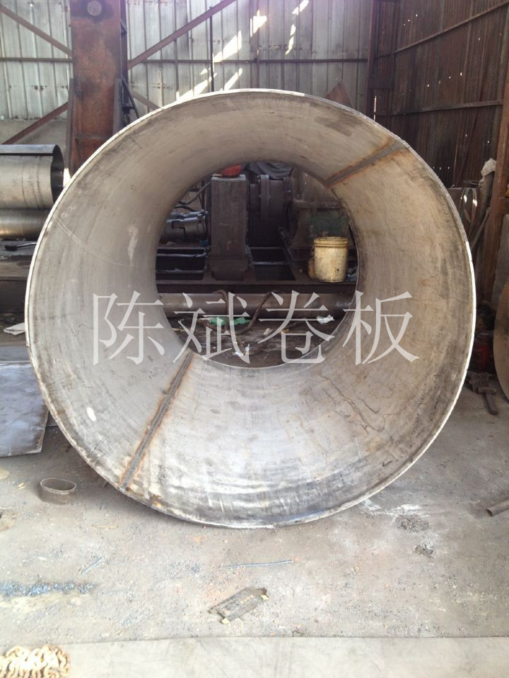 大小?