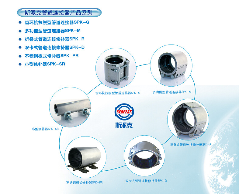 管路连接器汇总