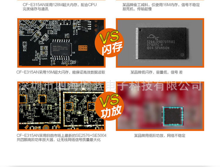 阿里巴巴CF-E315AN套图_09