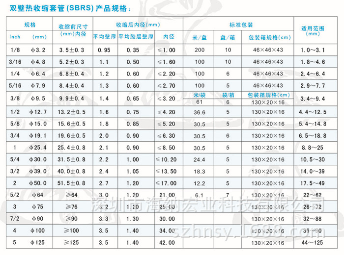 双壁管规格