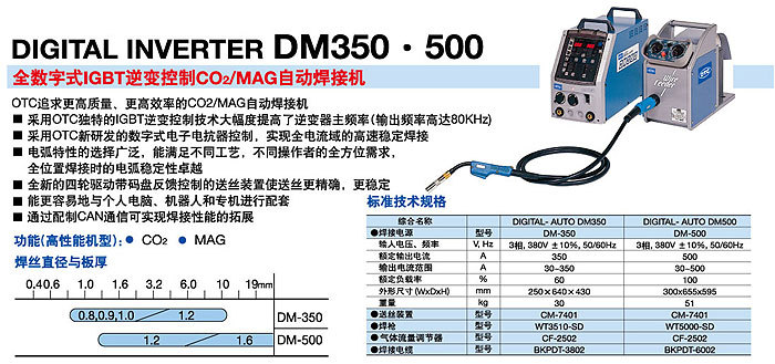 DM350&middot;500