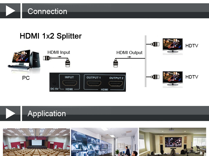 HDMI Splitter 1x2 详情页（无LOGO）03