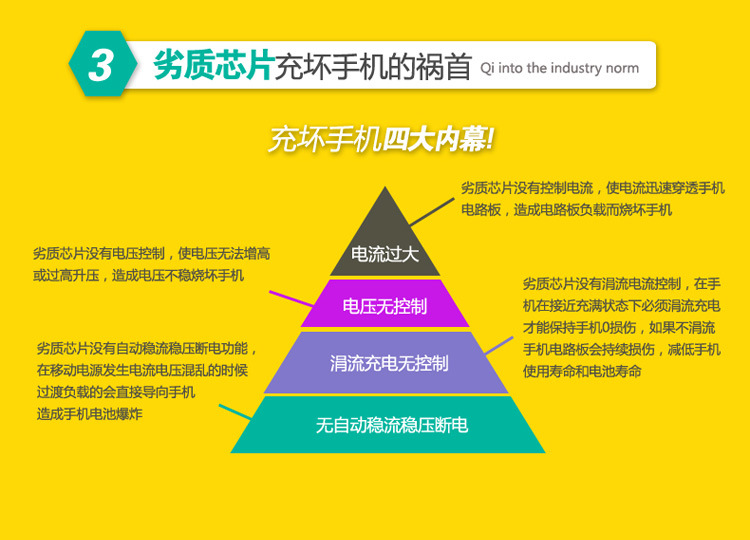 Q3移动电源详情页正式版本_10