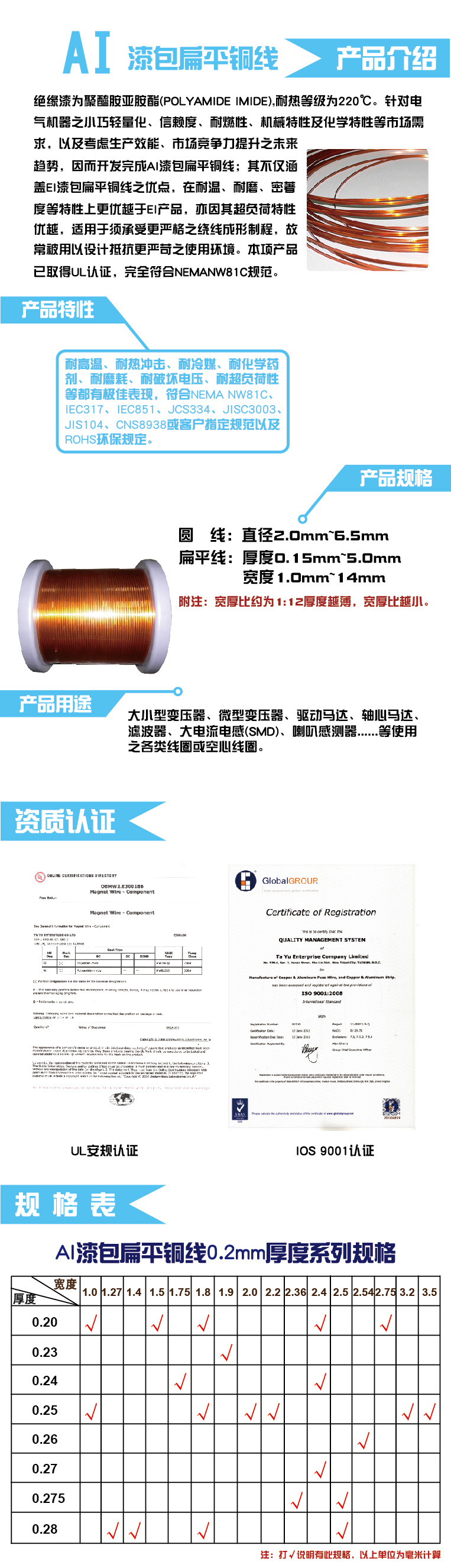 0.2mmAI型錄