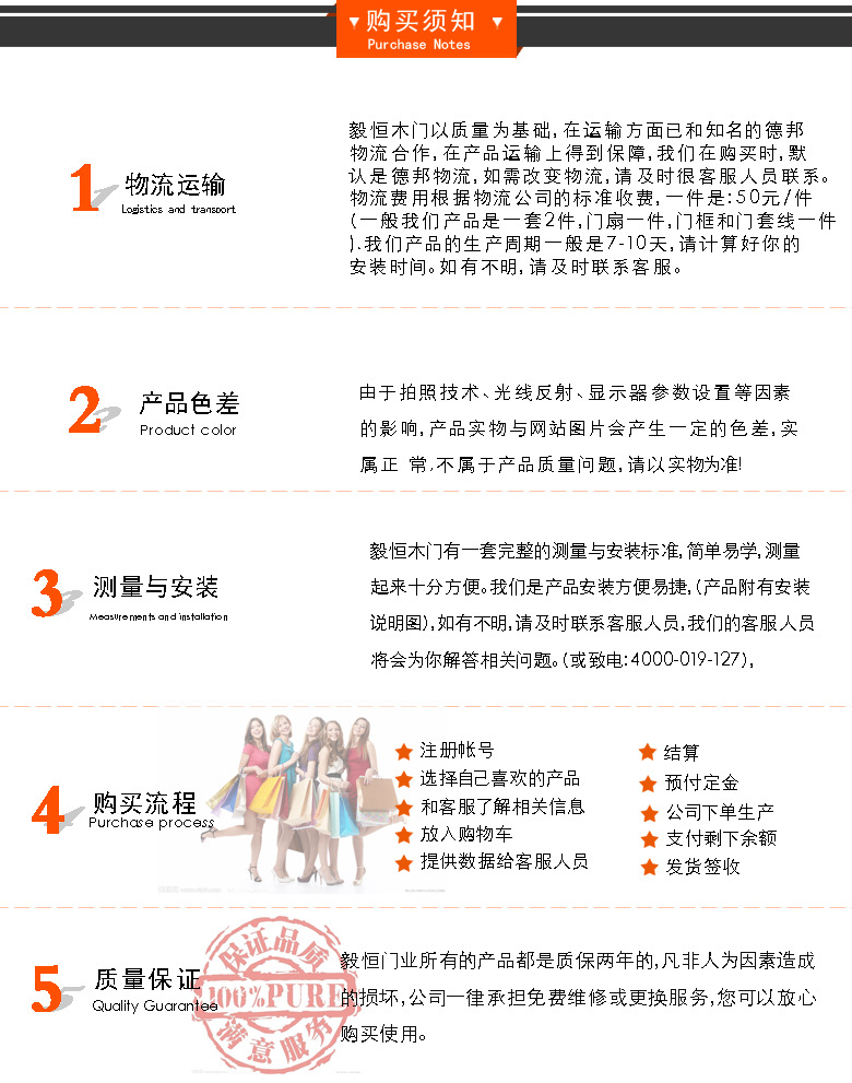 购买须知