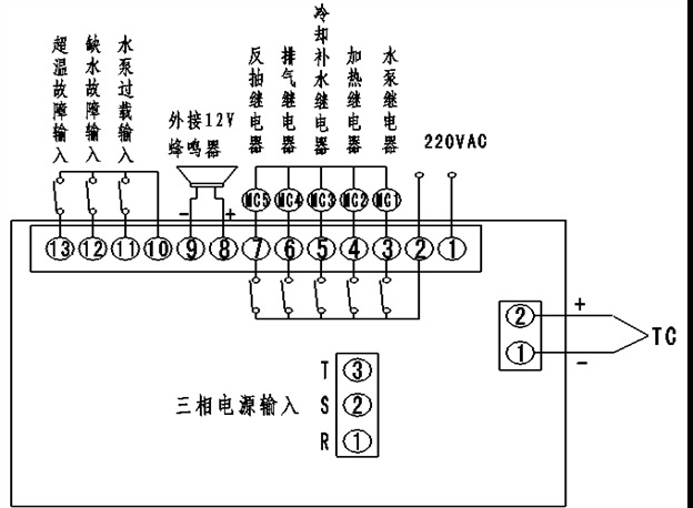 热销供应zl-dt12w工业微电脑模温机