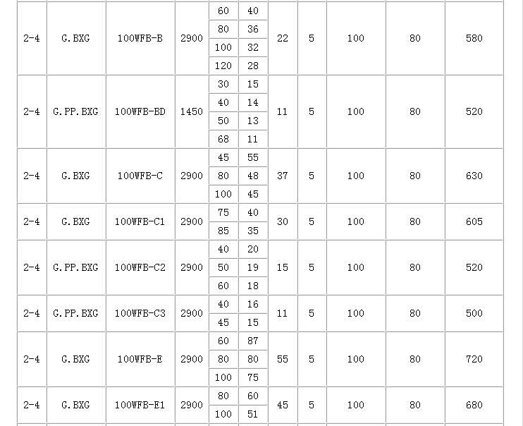 QQ截图20140911162110