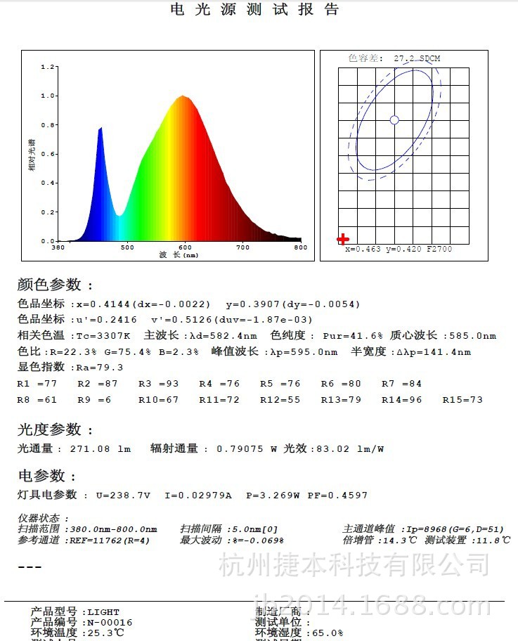 9GU10-JB3-30