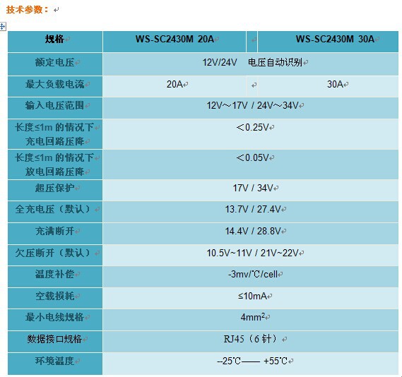 SC2430M-技術參數圖片