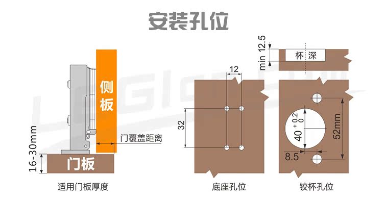 40杯铰链安装孔位