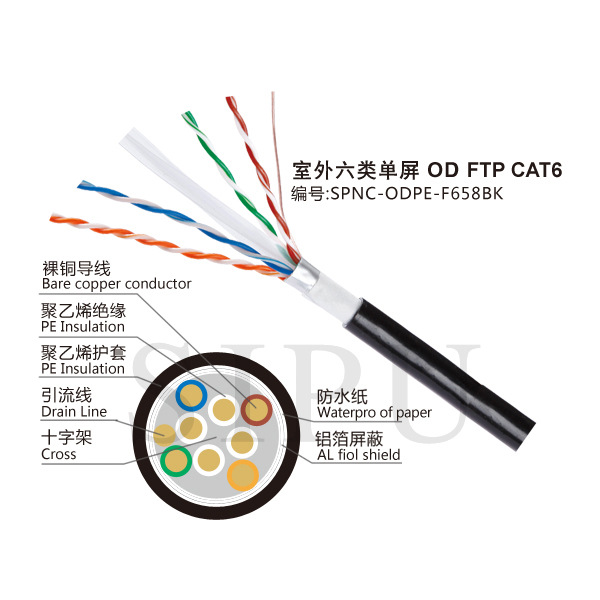 工厂批发室外六类网线单屏蔽 cat6 ftp 网络阻水线双绞线