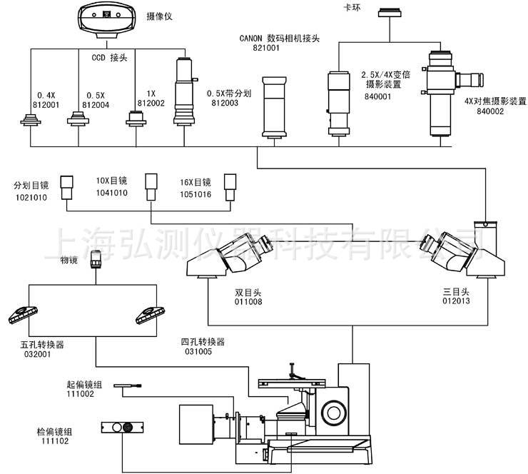 HCJX4XC-ST-5