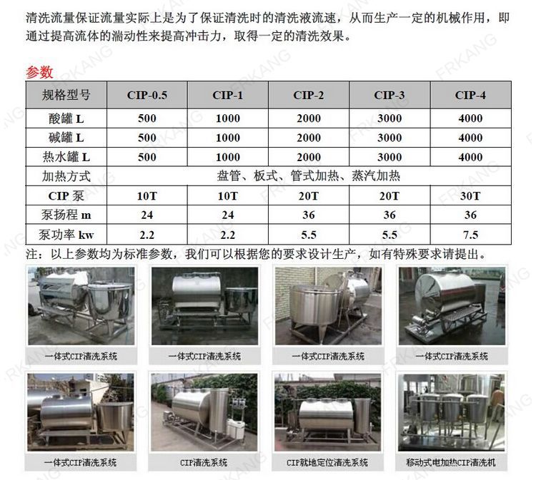 不锈钢cip就地清洗罐 cip清洗装置 分体式全自动cip清洗系统