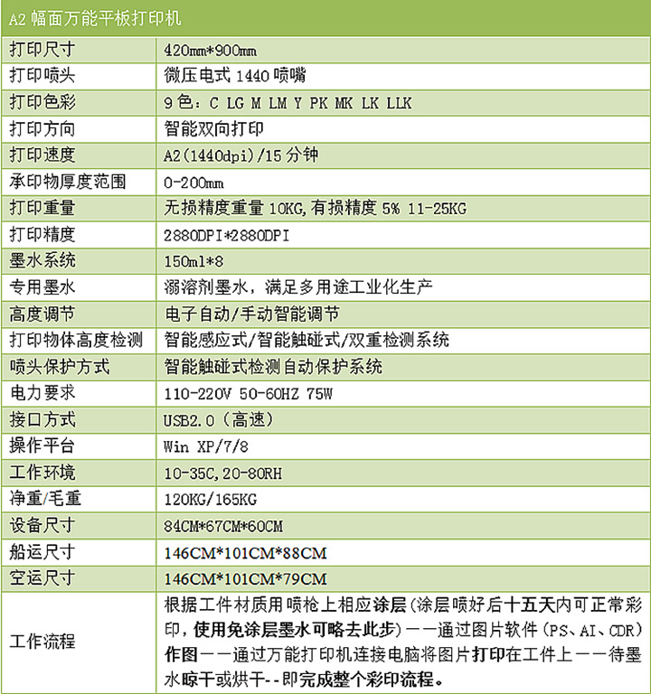 720-a2万能打印机