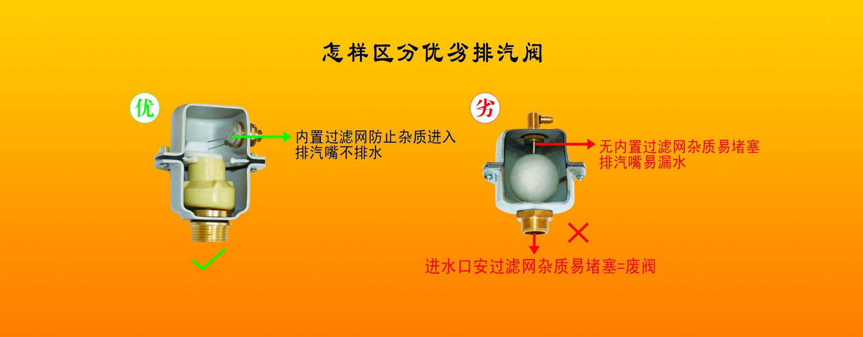 供应暖气管道全自动排气阀大型容器中央空调太阳能排汽阀dn25 20