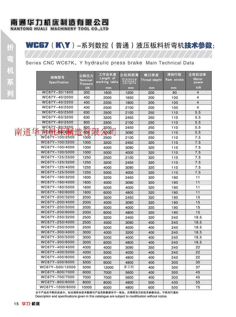 厂家直销 WC67K系列数控双缸折弯机