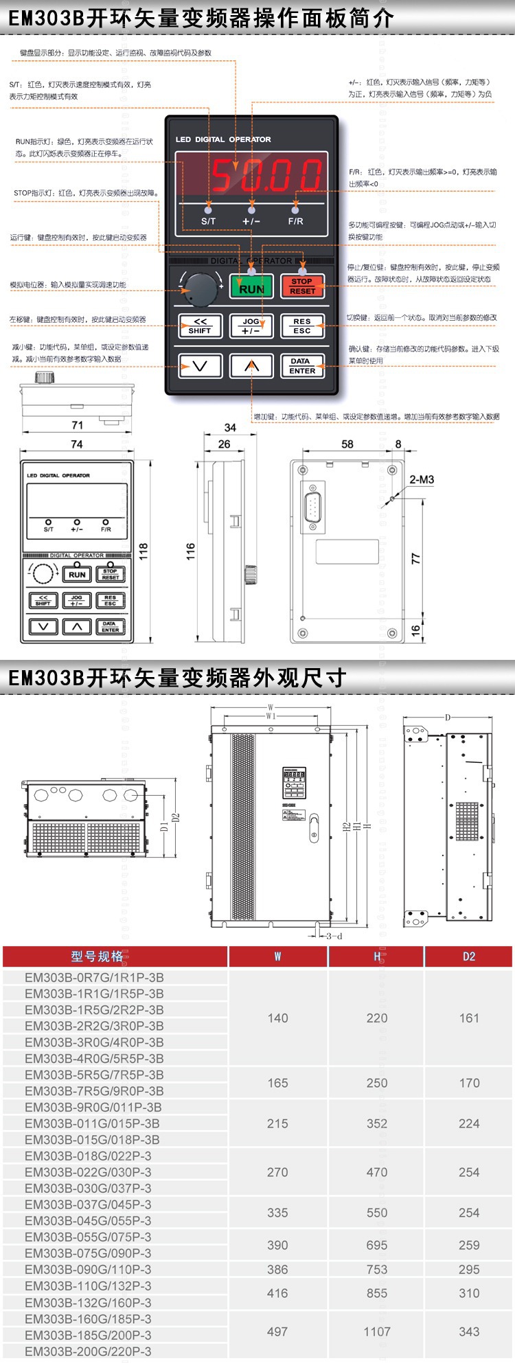 303尺寸圖