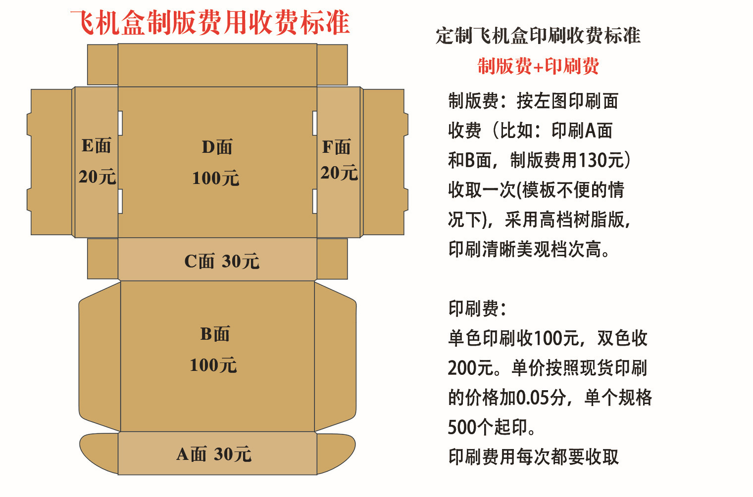 专业生产 快递普通纸箱t11飞机盒380*280*40mm 深圳普通纸箱