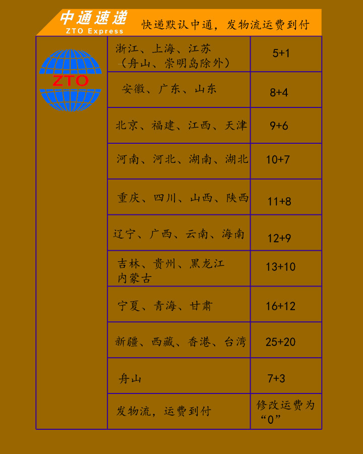 未标�?5
