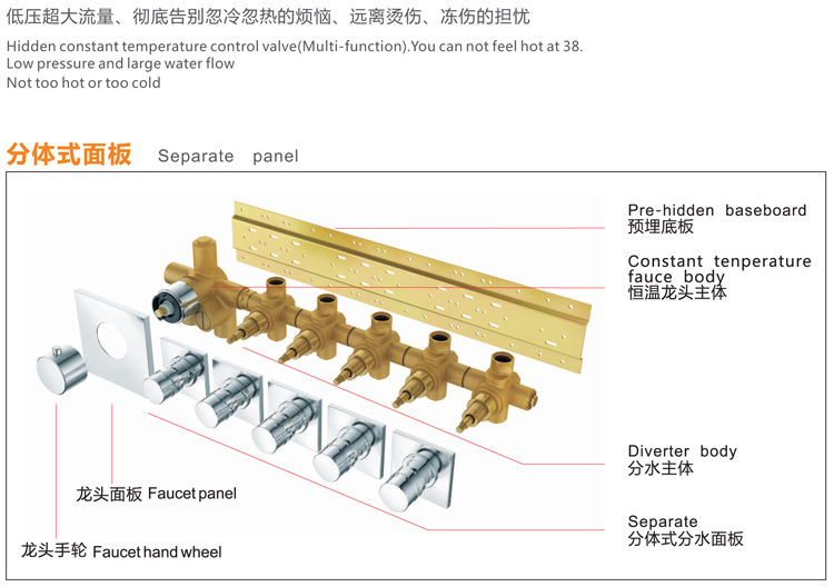 暗装恒温介绍1