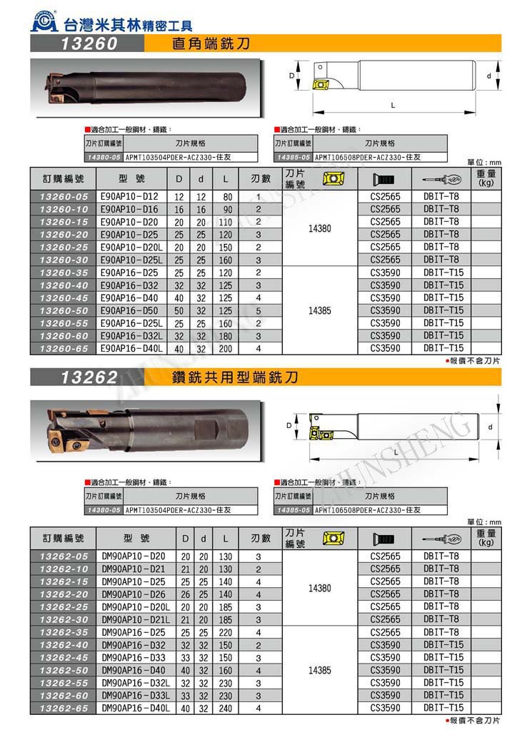 13260-13262 直角端铣刀