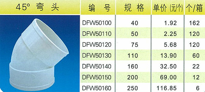 110pvc90度弯头尺寸图,110pvc正三通尺寸图 厂家直销锋牌高强度国标耐水pvcu排水管材45度弯头管件 pvc管110