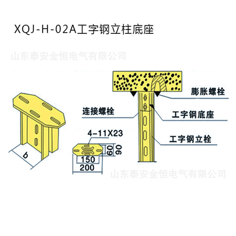 安装时先用m12膨胀螺栓或予埋螺栓固定好底座(如与钢结构件连接可采用