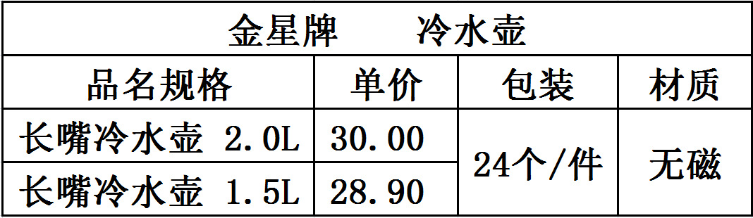 QQ截图20140119135326