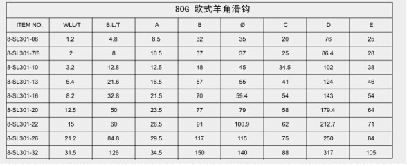 80G羊欧式羊角滑钩表