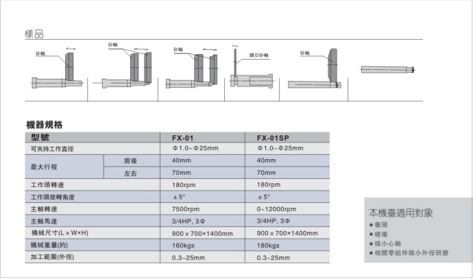 磨床FX-01SP/外径研磨机/高精度抛光机;研磨机