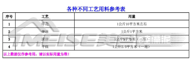 东莞市美色环保材料有限公司产品报价单_页面_2副本