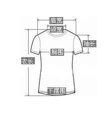 衣服尺寸標註