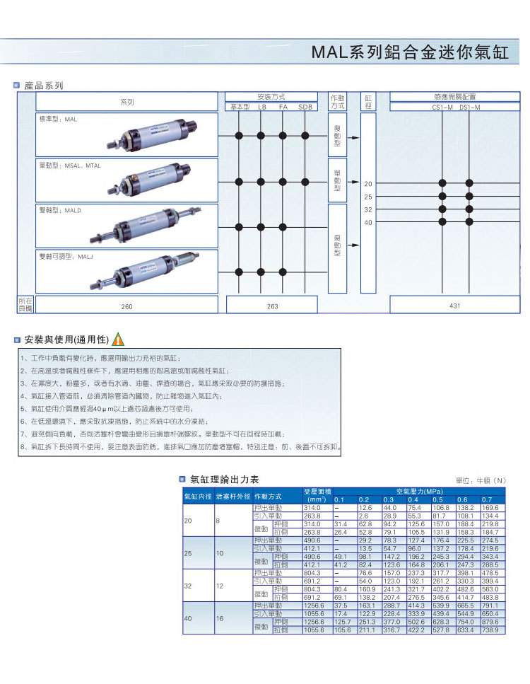 可调迷你气缸