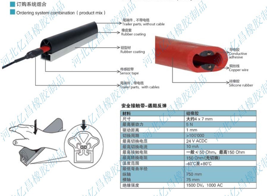 conew_QQ截图20140327151213