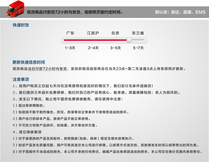 说明