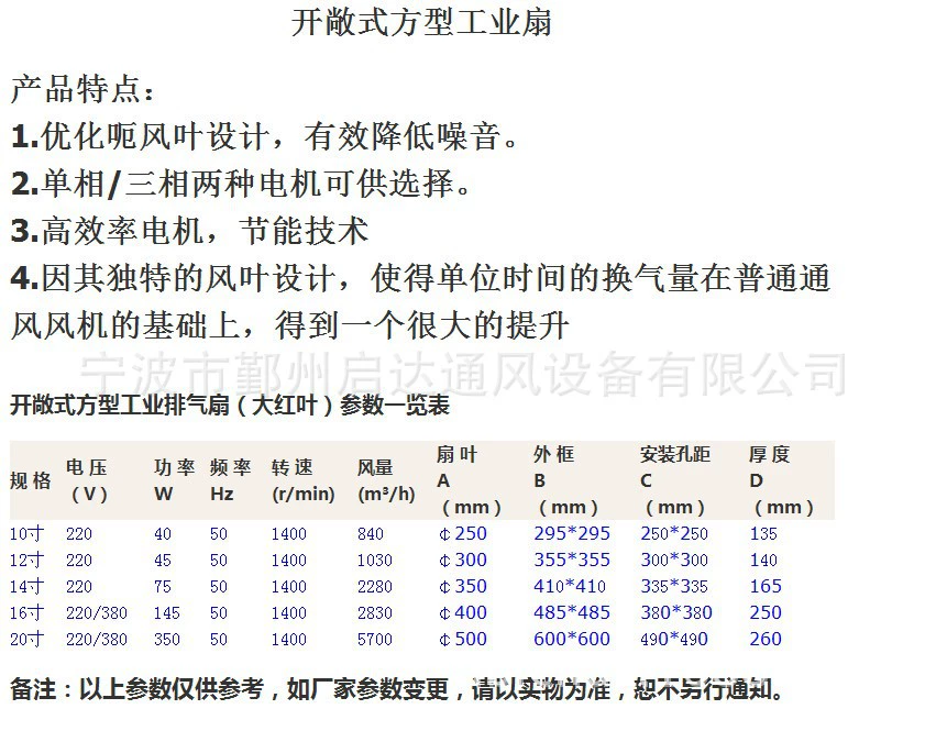 方排
