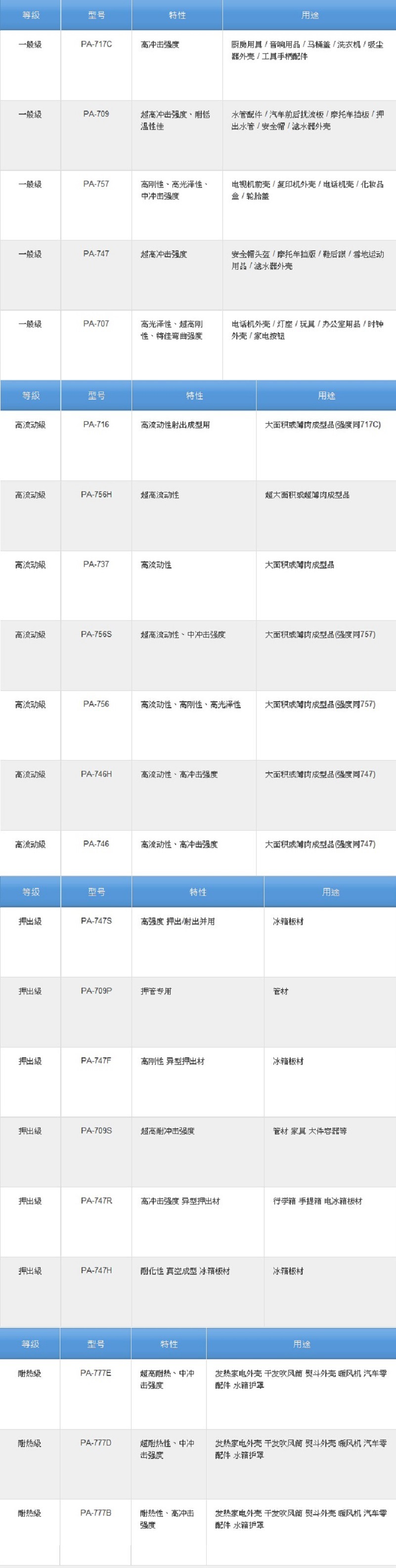 QQ截图20140617222612